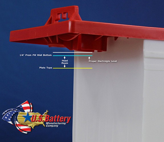 Battery Fill Line